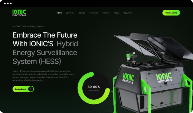 IONIC Rentals white-labeled Hybrid Energy Surveillance System dashboard preview