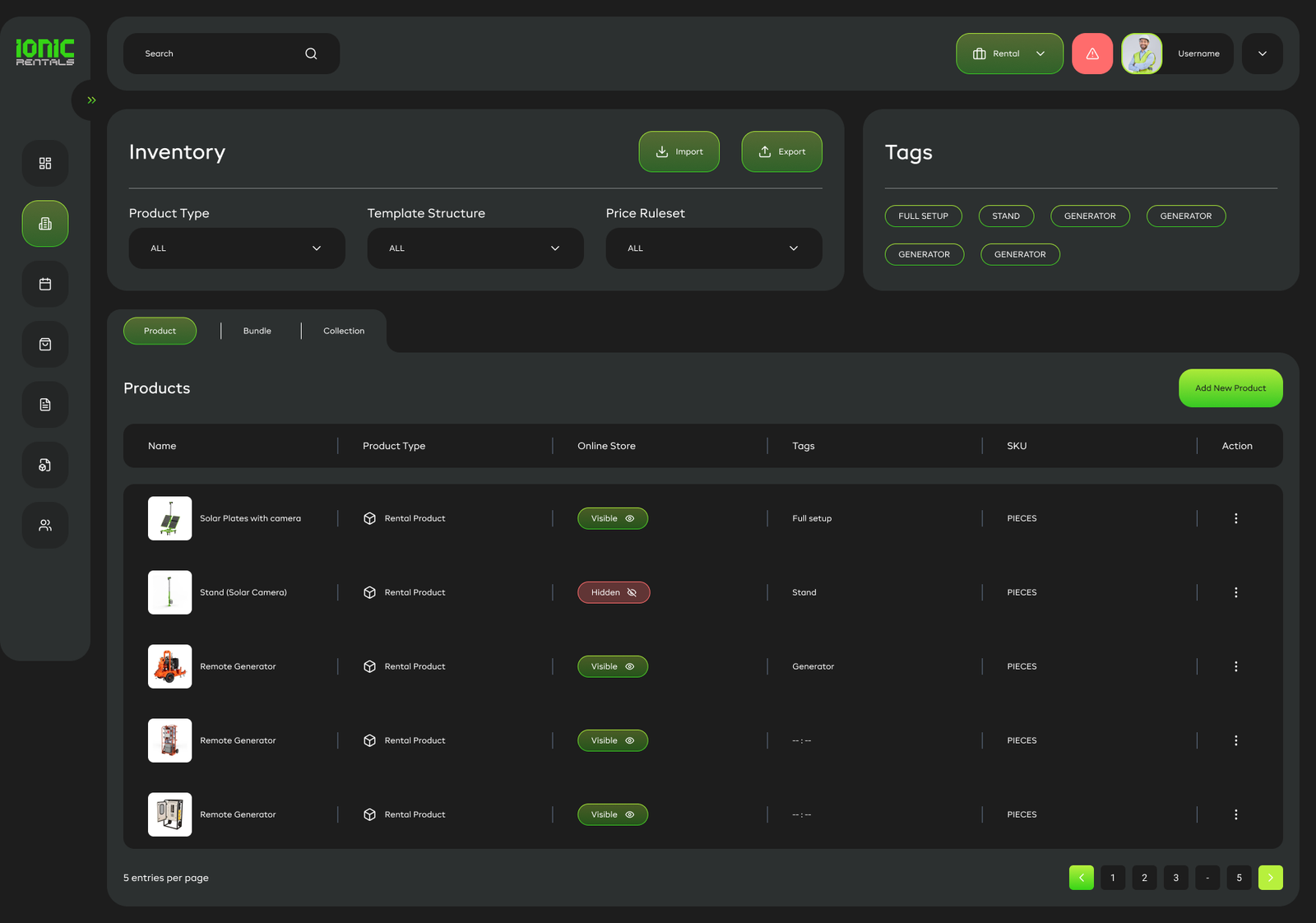 Ionic Rentals inventory management dashboard