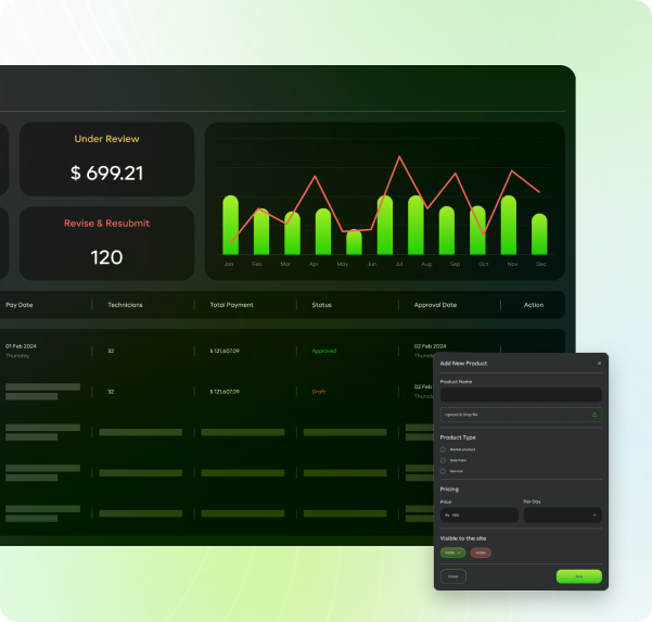 Budget Confidently dashboard preview