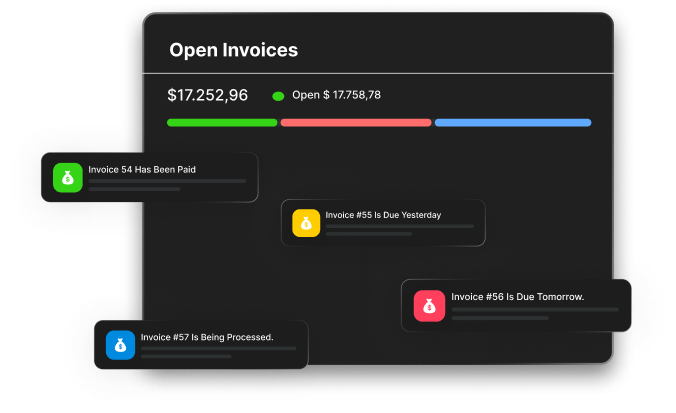 Power on Demand dashboard preview