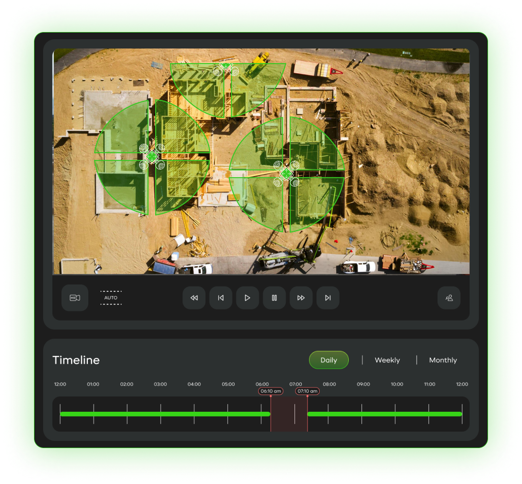 Aerial site blueprint with IONIC portable surveillance camera coverage zones mapped