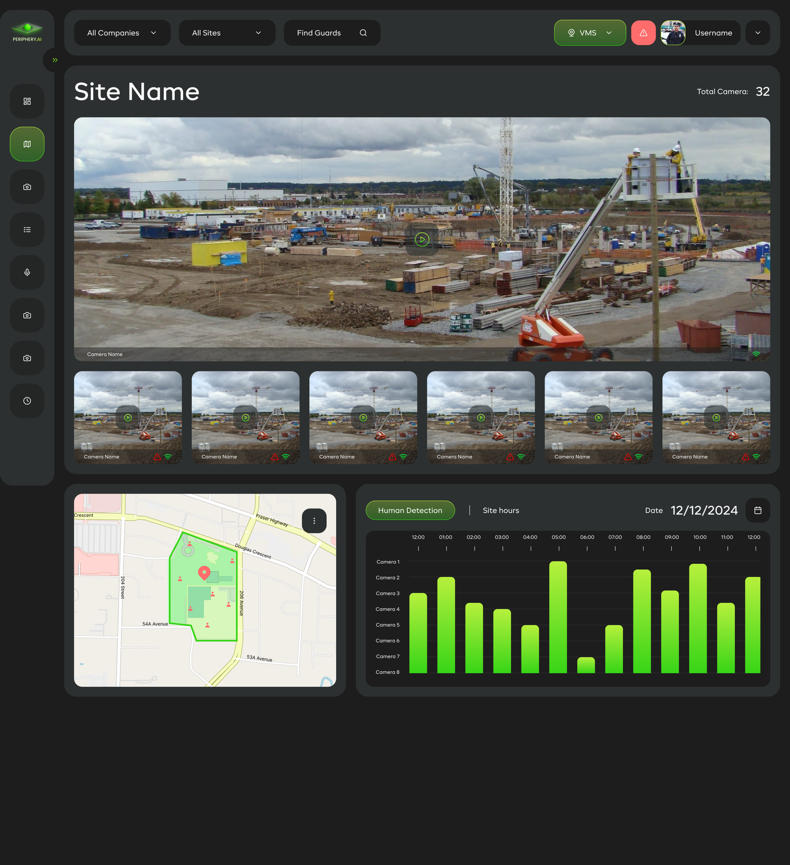 Row of live IONIC camera feed thumbnails from the site